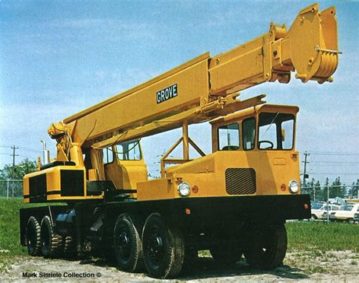 DID YOU KNOW THAT GROVE WAS FOUNDED IN 1947?